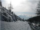 spihane brežine nad potjo