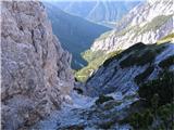 Rogljiček in Krniška špica po gredini na zahodni strani Rogljička