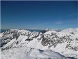 V ospredju Zvoh in greben Ježa, zadaj Storžič in Triglav