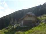 Planina Arta