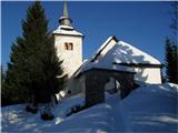 Selca- Sv. Miklavž- Sv. Mohor- Dražgoše- Prtovč- Selca Sv. Miklavž