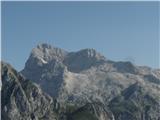 Triglav