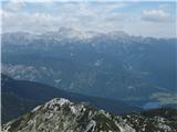 pogled proti Triglavu, spodaj Bohinjsko jezero