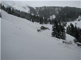 Planina Ilovica.