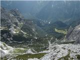 koča Corsi, Viška planina ter daleč spodaj Jezerska dolina