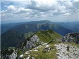 pogled proti Soriški planini in Ratitovcu