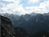 Jerebica, Jezersko sedlo, V. Snežni vrh, Bavhica, zadaj Rombon