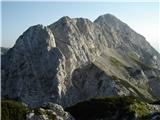 Kalška gora in Kalški greben