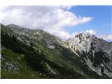 Veliki Draški vrh in Ablanca ob povratku