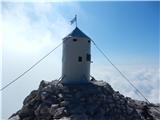 vedno ga občudujemo