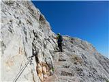lepa prečnica na Mali Triglav