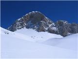 Triglav