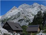 ob prihodu se je skrival, slovo pa je bilo žareče. Pogled nad Vodnikovo kočo. Lepa gora je naš Triglav