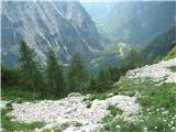 pogled proti Zadnjici - Trenta