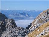 v ozadju sami Dolomitski lepotci