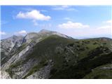 pogled proti Rodici