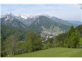 Kranjska Gora in vrhovi nad njo