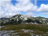 Veliki vrh; oče Dleškovške planote