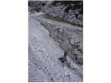 Prvo snežišče nakon katerega se začne Slovenska pot na Ledine