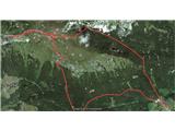 Gps današnje poti