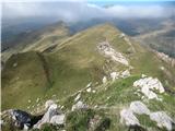 Cima Caladora / Cima del Lago