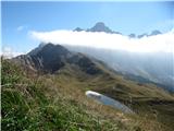 Passo Valles - Cima Caladora / Cima del Lago