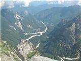 pogled proti dolini Zajzera - z vrha Špika HP