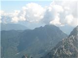 Pogled prorti Višarjem in Kamnitemu lovcu 2071, ki je v oblakih