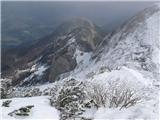 malo pred vrhom - pogled proti škrbini Žrelo in Črni gori 