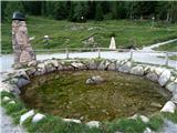 Gore nad izviri Piave -Peralba, Chiadenis, Avanza izvir Piave