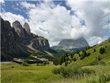 Gran Cir, Piccolo Cir - Prelaz, Passo Gardena 