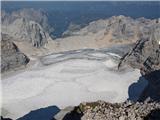 Hoher Dachstein pogled z vrha proti Gosaugletscher