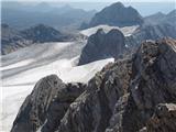 Hoher Dachstein greben proti vzhodu