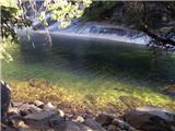 Emerald Pool 