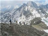 Dolomites vertical kilometer / Salewa cup 