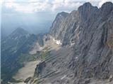 Hoher Dachstein južna stena Dachsteina