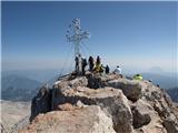 Hoher Dachstein obvezni križ na vrhu