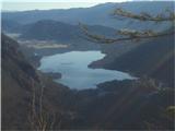 Bohinjska voda