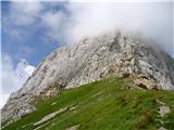 Gore nad izviri Piave -Peralba, Chiadenis, Avanza vstop v ferato Portogruaro