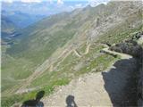 Dolomites vertical kilometer / Salewa cup 