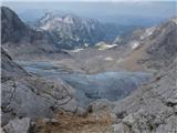 Hoher Dachstein Simonyscharte - pogled na zahod