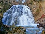 Javornik waterfalls