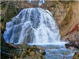 Trebež (Jesenice) - Javornik waterfalls