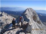 Pogled nazaj na greben in M. Triglav, nekaj ljudi gre gor, nismo sami ...