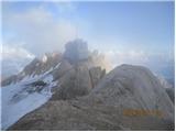 Punta Roca Pogled na gondolsko postajo in rif. Pta Roca (3250m), na tem vrhu je pa neka trigonometrijska kota ...