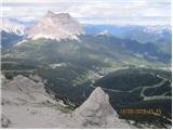 Čudoviti razgledi - Monte Pelmo in dolina Val di Zoldo ...