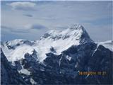 Severna stena in Triglav ... snega veliko, Milerjev kamin je še zalit ...