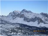 Dolina triglavskih jezer in zadaj Triglav 