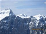 Triglav in sfinga ...