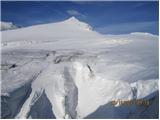 Johannisberg (3.460 m), tako blizu, a tako daleč. Žal bo počakalo za naslednji put ...